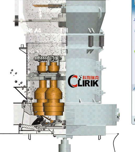 Raymond roller mill working principle