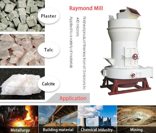 raymond roller mills application